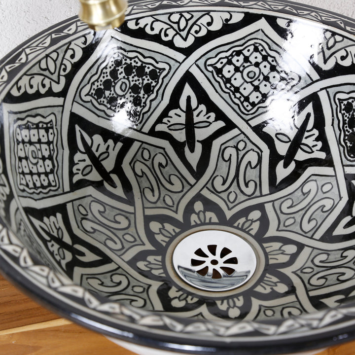 Waschbecken Schwarz