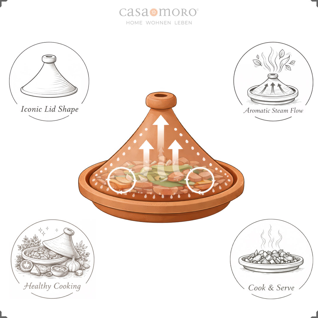 Glasierte marokkanische Tagine mit Henna-Muster, dekorativer Schmortopf aus Ton für aromatische Gerichte